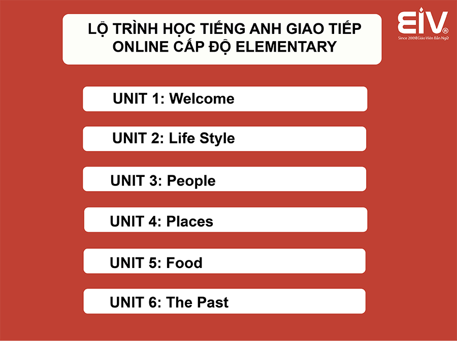 hoc tieng anh online giao tiep hang ngay